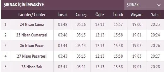 Ramazan İmsakiye yayınlandı! 2020 İstanbul sahur imsak vakti saat kaçta ve ilk oruç ne zaman? İstanbul, Ankara sahur saati ve il il iftar saatleri