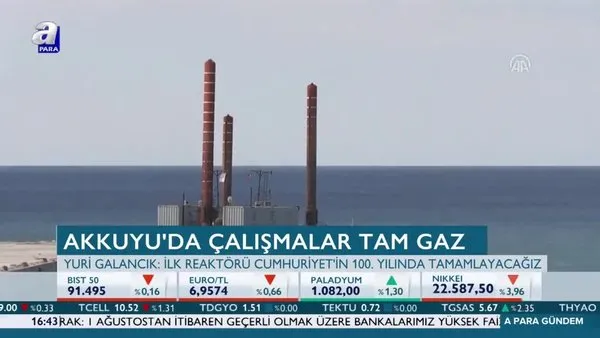 Akkuyu Da Calismalar Tam Gaz Videosunu Izle Sabah Tv