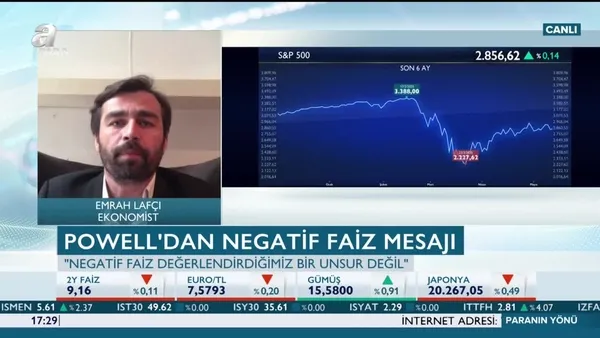 Paranın Yönü | 13.05.2020