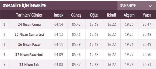 Ramazan İmsakiye yayınlandı! 2020 İstanbul sahur imsak vakti saat kaçta ve ilk oruç ne zaman? İstanbul, Ankara sahur saati ve il il iftar saatleri