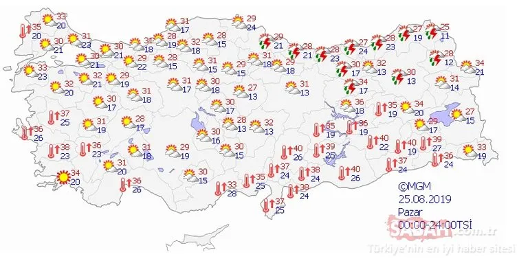 Meteoroloji’den birçok il için son dakika sağanak yağış ve hava durumu uyarısı geldi! İstanbul’da yağışlar ne zaman sona erecek?