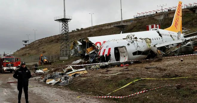 site:sabah.com.tr pegasus ile ilgili görsel sonucu