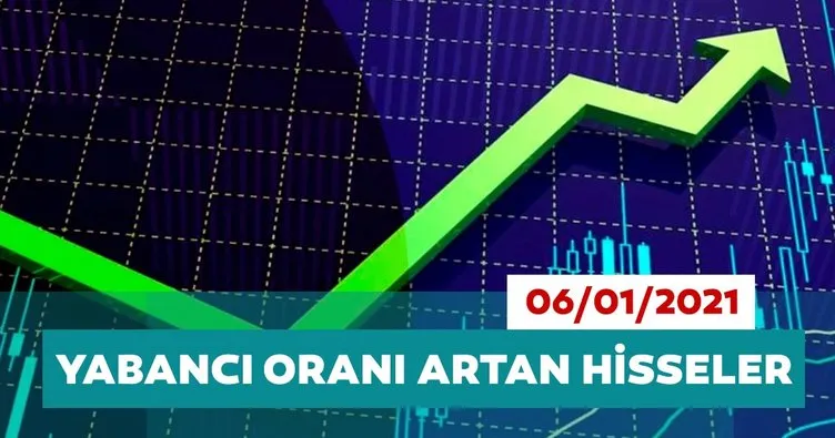 Borsa İstanbul’da yabancı oranı en çok artan hisseler 06/01/2021