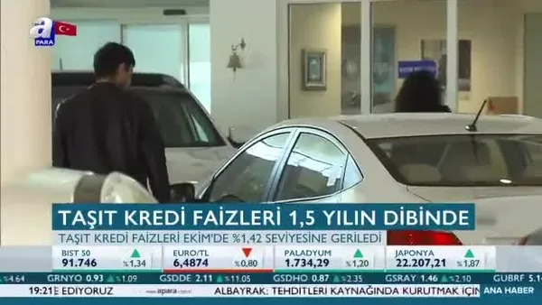 Taşıt kredisi faizleri 1,5 yılın dibinde
