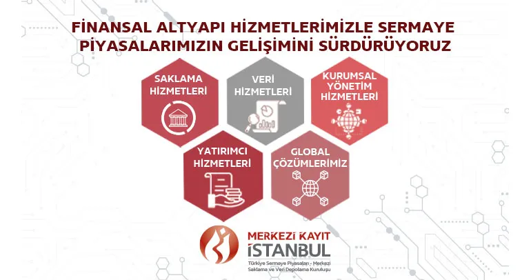 Merkezi Kayıt Kuruluşu // İLAN