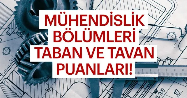 2018 Muhendislik Bolumlerin Taban Ve Tavan Puanlari 2018 Universite Alimlari Egitim Haberleri