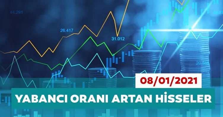 Borsa İstanbul’da yabancı oranı en çok artan hisseler 08/01/2021