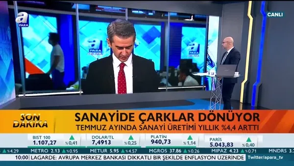 SON DAKİKA! TÜİK Temmuz 2020 sanayi üretim verisini açıkladı | Video