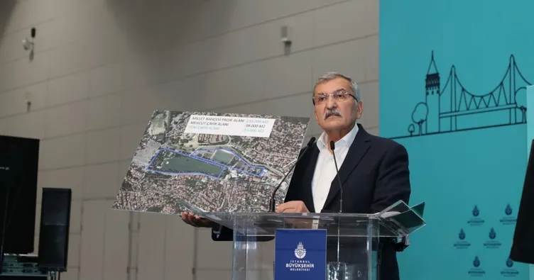 Ekrem İmamoğlu’na veto tepkisi