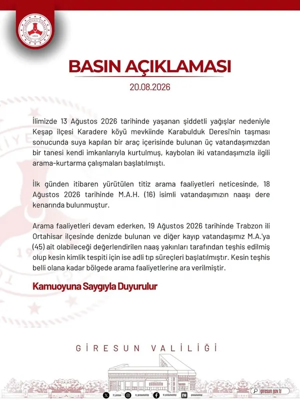 giresunda-kayboldu-trabzonda-bulundu-cesedin-kimligi-arastiriliyor-1787212809393.jpg