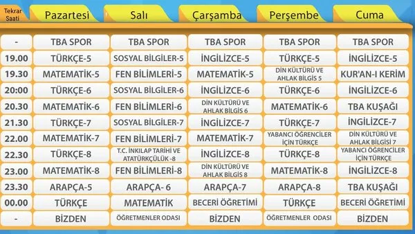 TRT EBA TV izle! (2 Haziran Çarşamba) DERS PROGRAMI Ortaokul, İlkokul, Lise | EBA giriş ekranı