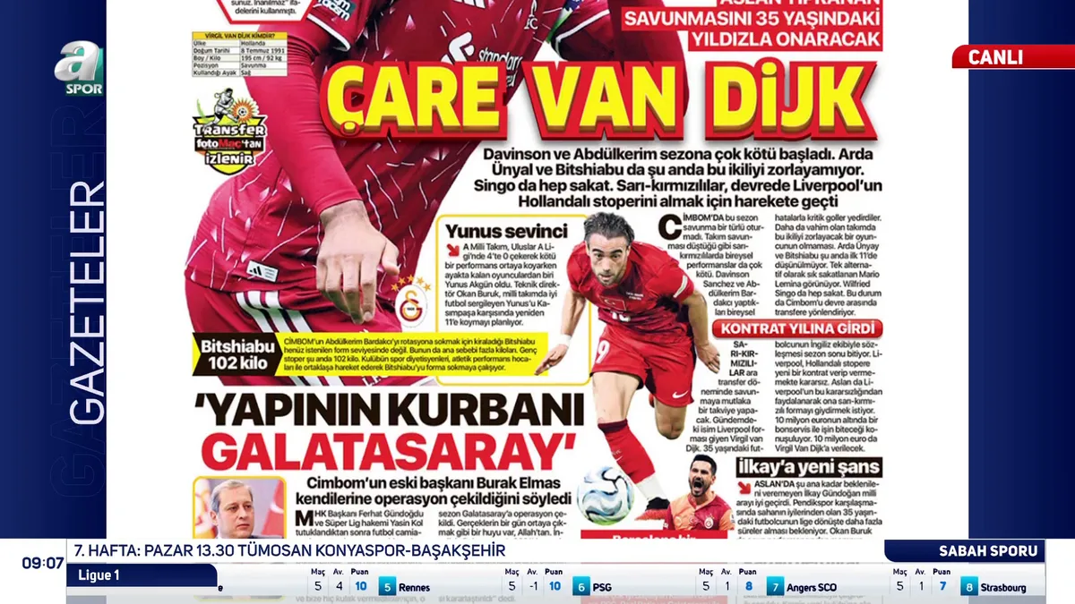 Galatasaray transferde gaza bastı: Yönetim Virgil Van Dijk harekatını başlattı! | Video