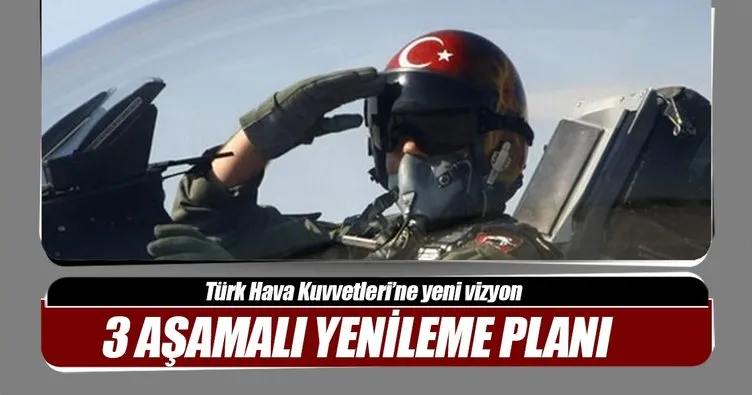 Türk Hava Kuvvetleri’nde yeni vizyon