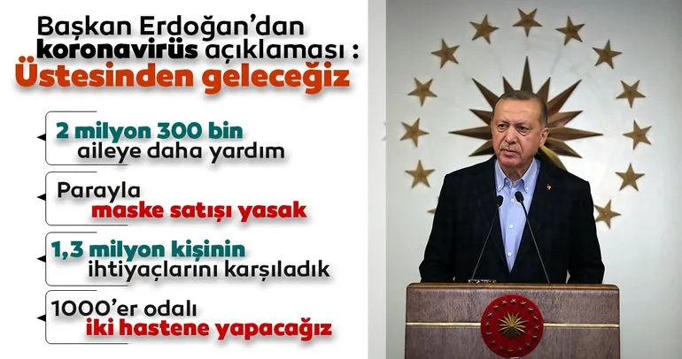 Başkan Erdoğan: Üstesinden geleceğiz