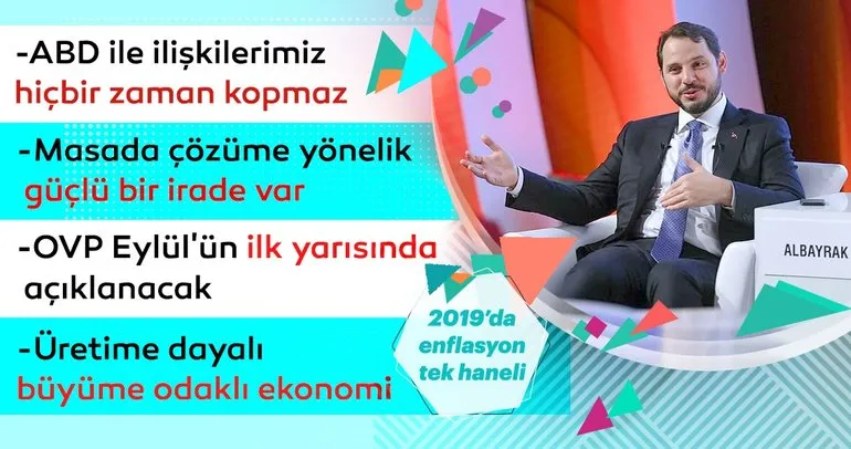Son dakika haberi: Bakan Berat Albayrak'tan ekonomiye yönelik önemli açıklamalar