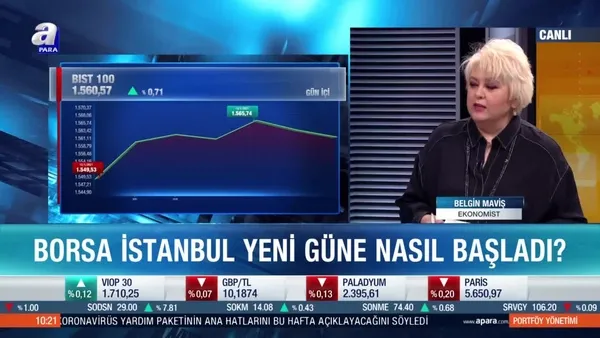 Ekonomist Belgin Maviş: BIST 100 endeksinin gidecek yolu var
