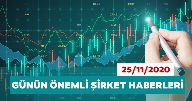 Borsa İstanbul’da günün öne çıkan şirket haberleri ve tavsiyeleri 25/11/2020