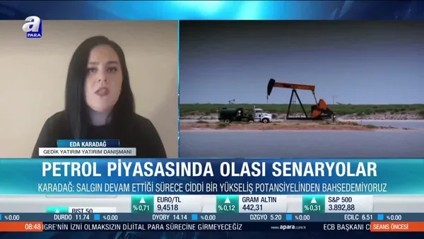 Eda Karadağ: Petrol güç kaybetmeye başladı