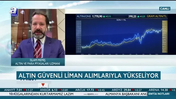 Altın yükselişini sürdürecek mi? Uzman isimden kritik altın yorumu!