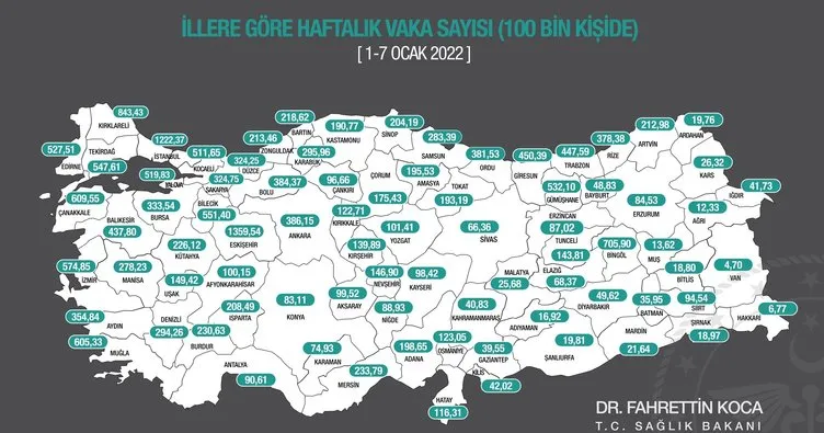 Son dakika: Sağlık Bakanı Fahrettin Koca haftalık il il koronavirüs vaka haritasını paylaştı! İstanbul, Ankara, İzmir...