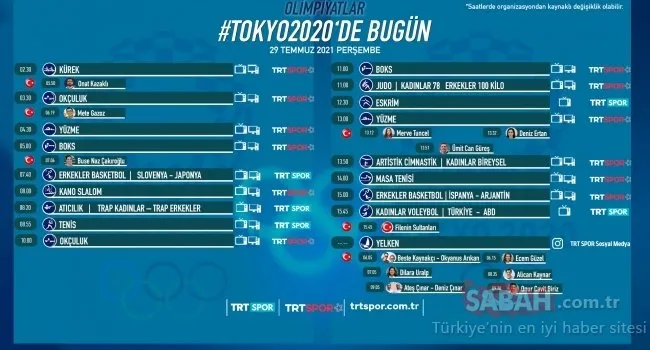 Tokyo 2020 Olimpiyat Programı: Tokyo Yaz Olimpiyatları'nda bugün hangi maçlar var? 29 Temmuz TRT Spor yayın akışı