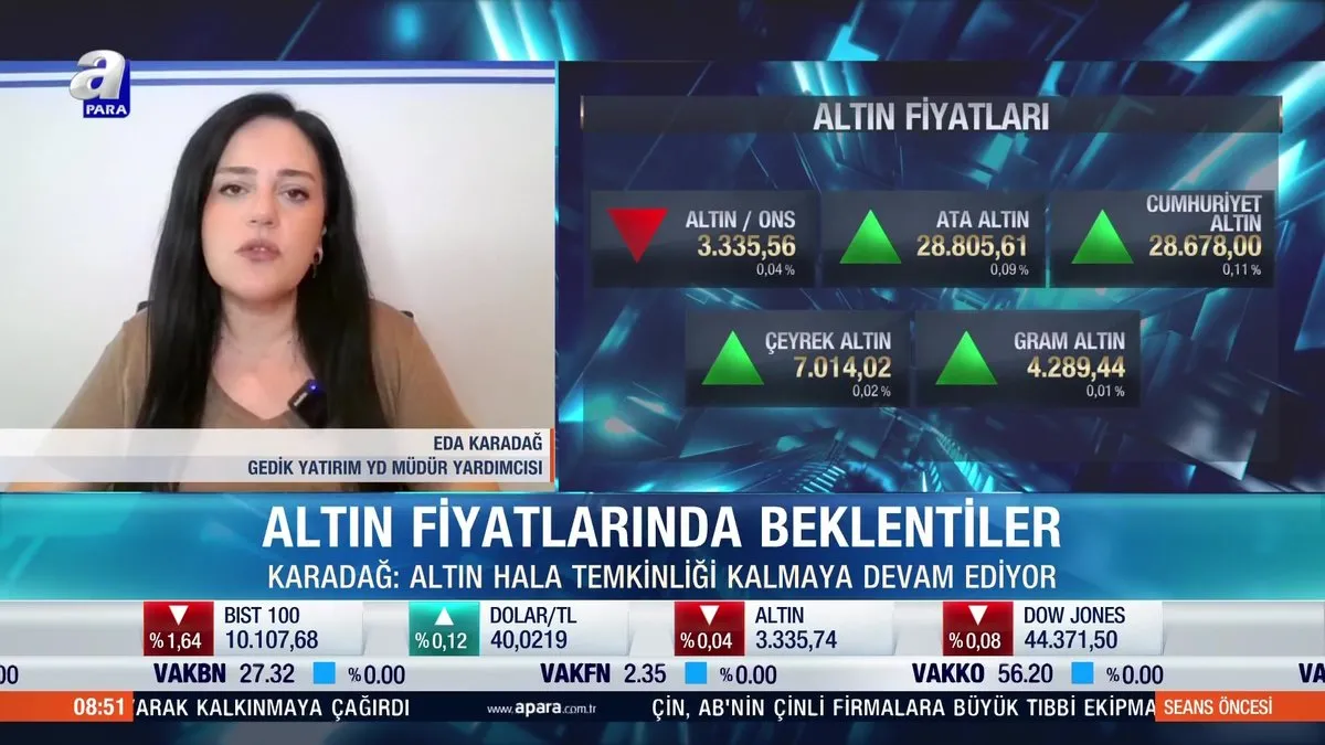 Altın tehdit altında! Trump'ın mektupları piyasaları hareketlendirdi: Uzman isim takip edilecek seviyeleri açıkladı | Video