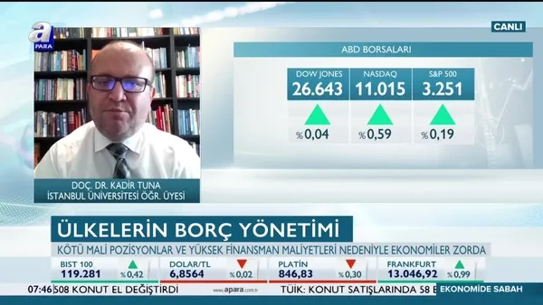 Tuna: Yüksek borçluluk riski daha yüksek