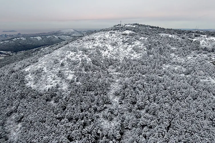 Meteoroloji ve Valilikten peş peşe uyarılar! İstanbul için kar alarmı: Bu ilçelerde yaşayanlar dikkat