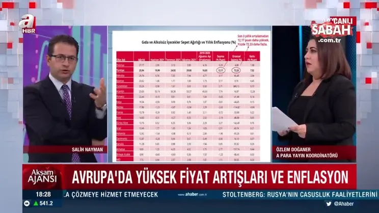 Özlem Doğaner Avrupa'daki enerji krizini ve enflasyonun perde arkasını tek tek anlattı | Video