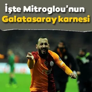 İşte Mitroglou'nun Galatasaray karnesi