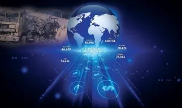 Rusya’ya en ağır darbe