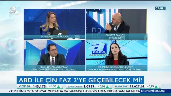 Ekonomi Masasi 11 02 2020 Videosunu Izle Son Dakika Haberleri