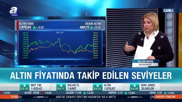 Altın fiyatları için senaryolar neler? Altın düşecek mi yükselecek mi?