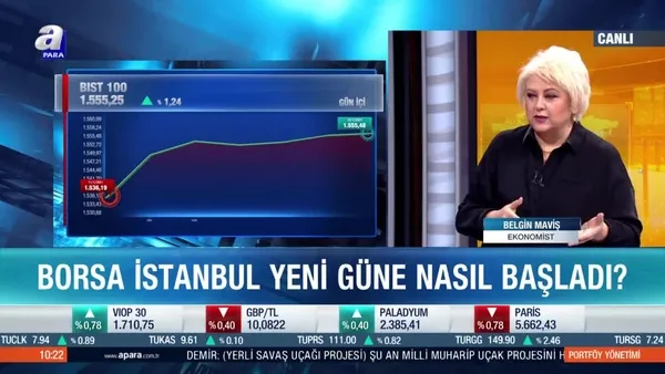 Ekonomist Belgin Maviş: Yabancı daha yeni yeni ısınmaya başladı