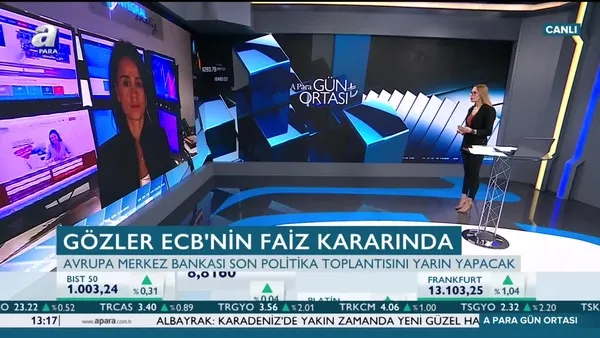 Meryem Gürsoy: Ekonomilerin toparlanması için uzun soluklu bir sürece ihtiyaç var