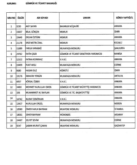 24 Aralık 2017 kamudan ihraç edilenlerin tam listesi