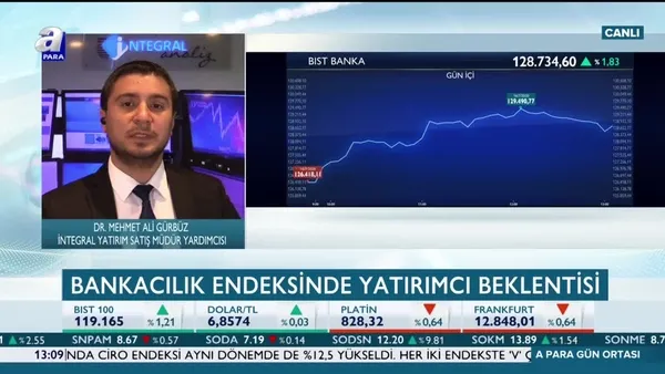 Gürbüz: Banka hisselerinde bir kıpırdanma var