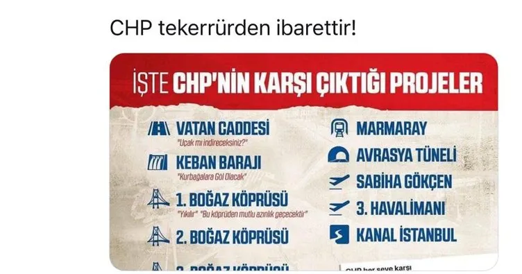 İşte CHP’nin karşı çıktığı projeler!