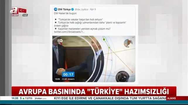 Avrupa basınının Türkiye hazımsızlığına sosyal medyada tepkiler büyüyor | Video