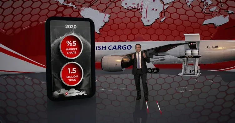 Turkish Cargo dünyada ilk beşte