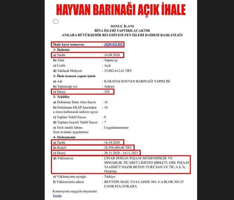 Ankara’da vurgunun adı 21/B! Mansur Yavaş'tan adrese teslim ihale