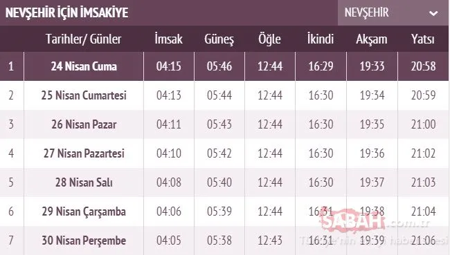 Niğde, Nevşehir imsakiye ile iftar vakti! 2020 Niğde ve Nevşehir’de sahur ve iftar saati kaçta?