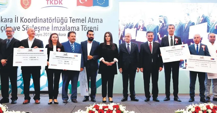 25 tesisle 600 istihdam