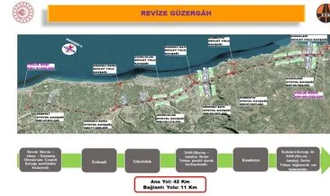 Çeşmeli-Erdemli-Silifke-Taşucu Otoyolu için tarih belli oldu