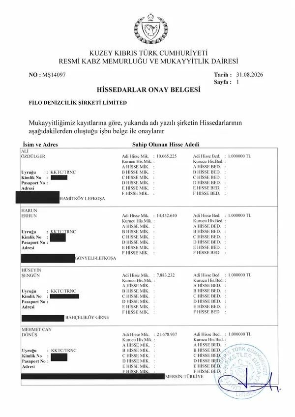 filo-jetin-gecmisi-mercek-altinda-iste-13-yil-once-de-su-alan-geminin-13-hissedari-1788432727975.jpg FİLO Jet’in geçmişi mercek altında: 13 hissedarı ortaya çıktı! Meğer 13 yıl önce de su alarak...