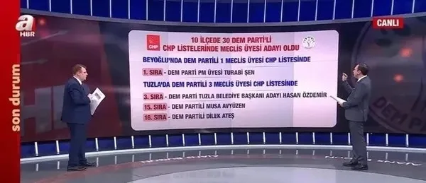 kurdistan-hayali-kuran-dem-partili-isim-chp-listesinde-skandal-ifadeler-1709722124353.jpeg Kandil'in adamları CHP'nin baş tacı! Özgür Özel Kürdistan hayali kuran DEM Partili ismi en tepeden aday gösterdi