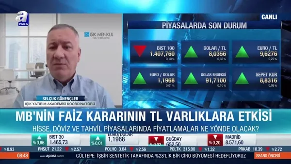 Dolar kuru düşecek mi? Dolar için kritik teknik seviyeler neler?