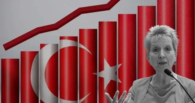 Türkiye ekonomisine güven artıyor! Uluslararası...