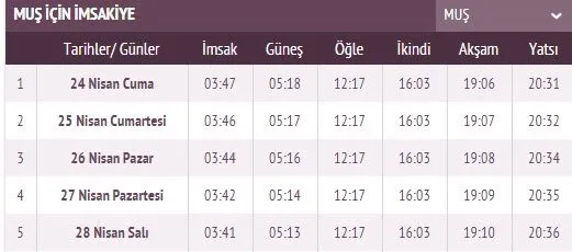 Ramazan İmsakiye yayınlandı! 2020 İstanbul sahur imsak vakti saat kaçta ve ilk oruç ne zaman? İstanbul, Ankara sahur saati ve il il iftar saatleri