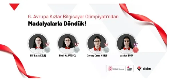 bilgisayar-olimpiyatlarinda-trabzon-imzasi-elif-avrupa-ikincileri-arasinda-1782200570388.jpg
